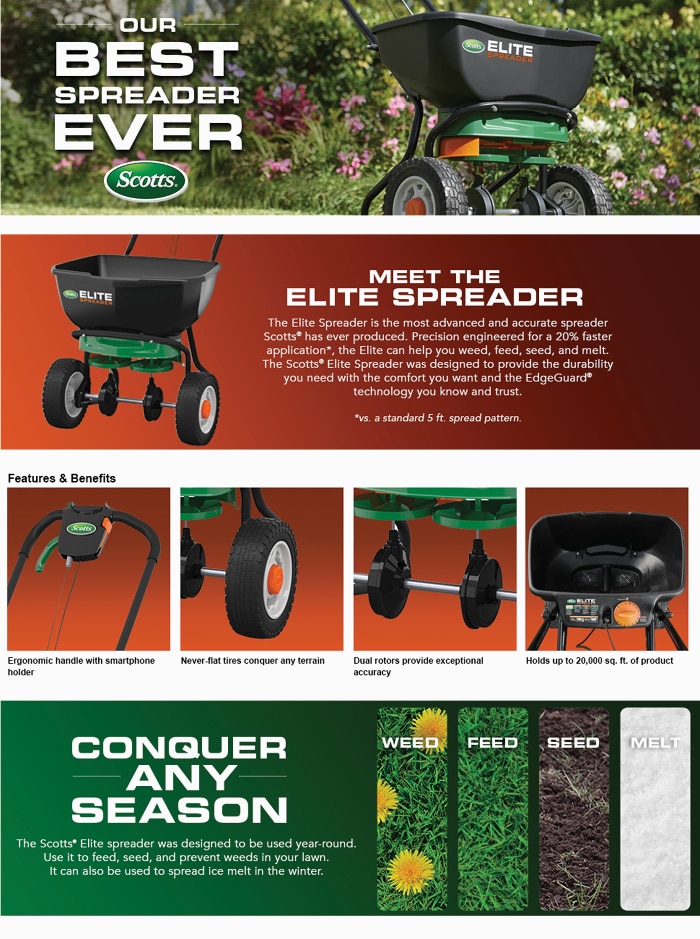 Scotts Elite Broadcast Spreader 759021